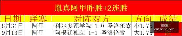 魔兽争霸,重制版,暴雪嘉年华,世界杯直播官网,世界杯直播App,世界杯直播下载,世界杯直播网页版,世界杯直播入口
